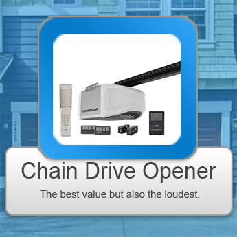 Chain Drive Garage Door Opener Installation Portland OR