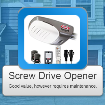 Screw Drive Garage Door Opener Installation Portland OR